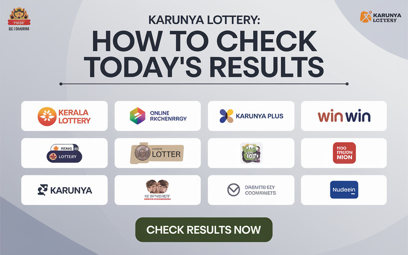 Karunya Lottery